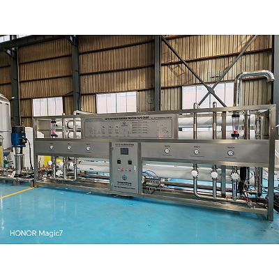 50噸/小時(shí)純凈水反滲透設(shè)備